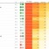 英超榜首大战前瞻：曼城VS利物浦，心理博弈谁主沉浮？