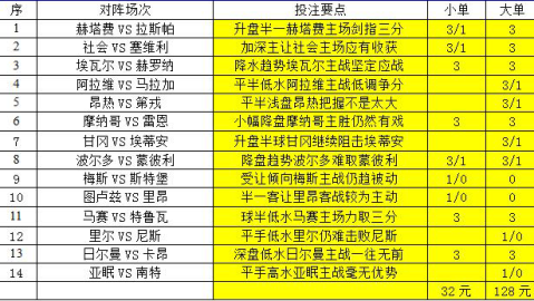 图文详解足彩19157期欧预赛最强胆 保加利亚荣耀告别战如何定乾坤？