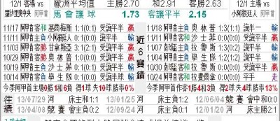竞技vs河床比分预测：争冠冲刺遇上抢分硬仗，河床客场带走三分？