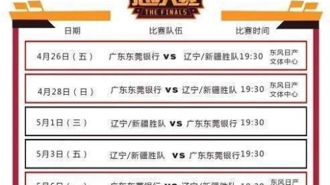 2025-26赛季CBA第42轮收官新疆男篮血战五场主场票价暴跌42%