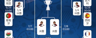 1980年欧洲杯改制首冠 西德替补奇兵头球封王