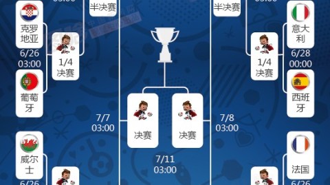 1980年欧洲杯改制首冠 西德替补奇兵头球封王