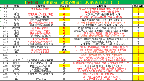 罗森博格VS布兰比分预测 传统豪门能否主场止颓