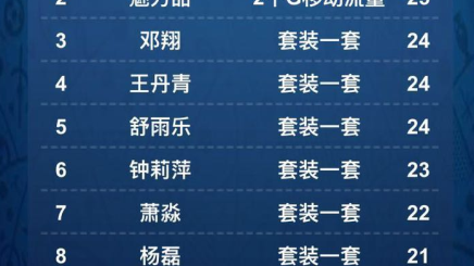 竞猜怎样预测比分：球童到队长 索博斯洛伊能率匈牙利逼平强阵葡萄牙吗