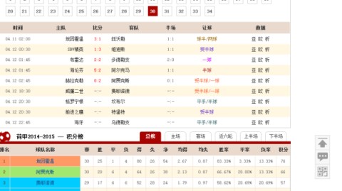 欢呼吧足球比分预测 + 从球童到队长索博斯洛伊能否带领匈牙利逼平葡萄牙？