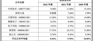 韩国菲律宾比分预测是 世界杯前哨战谁能先破局 太极虎残阵能否抵挡东欧归化军团