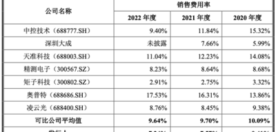 韩国菲律宾比分预测是 世界杯前哨战谁能先破局 太极虎残阵能否抵挡东欧归化军团