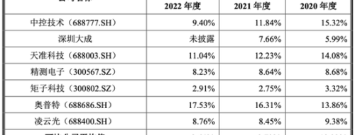 韩国菲律宾比分预测是 世界杯前哨战谁能先破局 太极虎残阵能否抵挡东欧归化军团